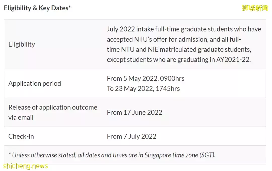 南洋理工大学22一23学年研究生宿舍申请已开放