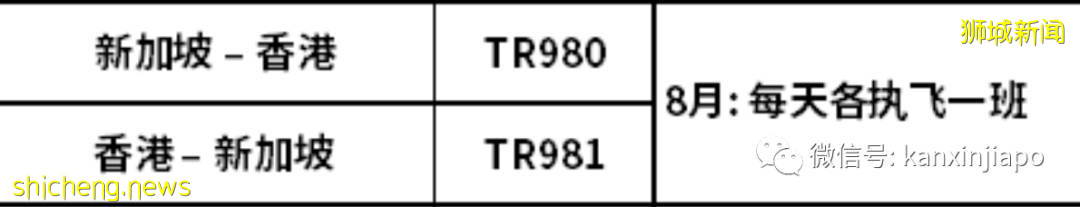 8月新加坡飞中国航班信息出炉！最低价格降至$136