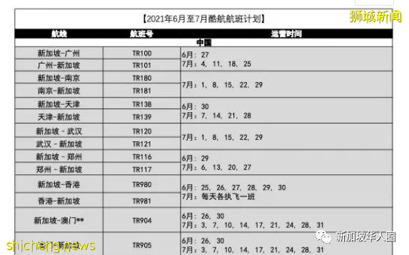 重磅！新加坡回国7月机票全面降价！单程低至1830人民币起