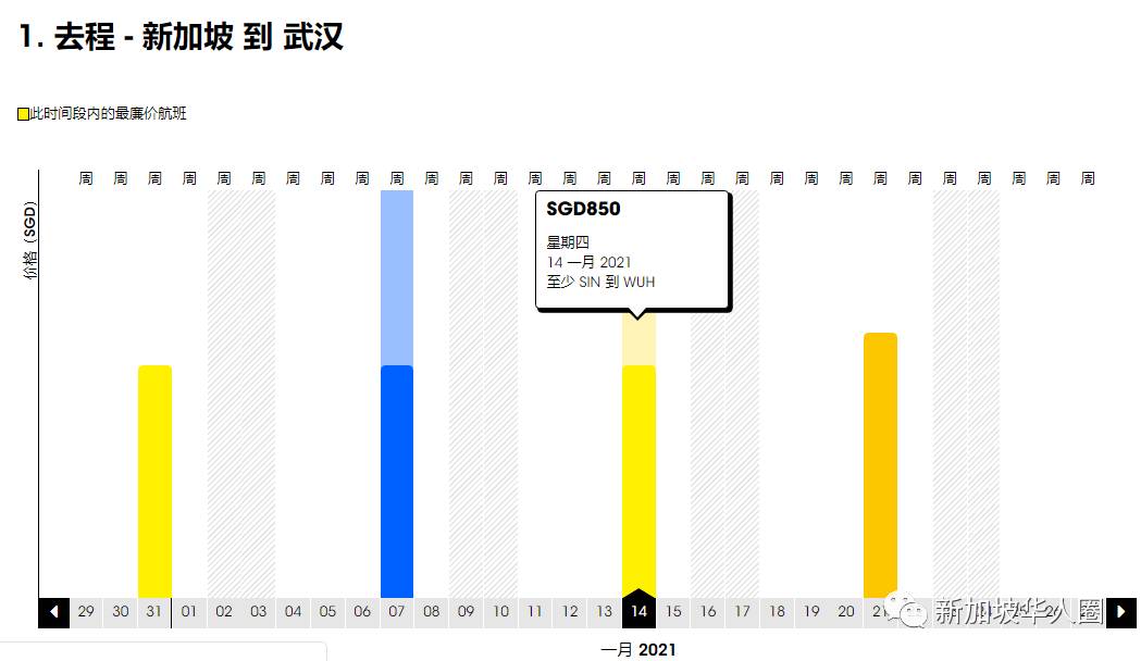 重磅！新加坡回國機票價格暴跌！單程低至400新幣！各地隔離政策公布