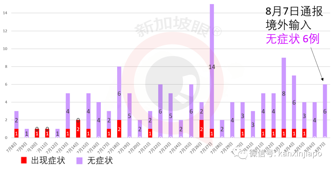 中印合作疫苗下周人体试验；全球6个三期临床疫苗，3种来自中国