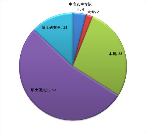 640?wx_fmt=png&tp=webp&wxfrom=5&wx_lazy=1