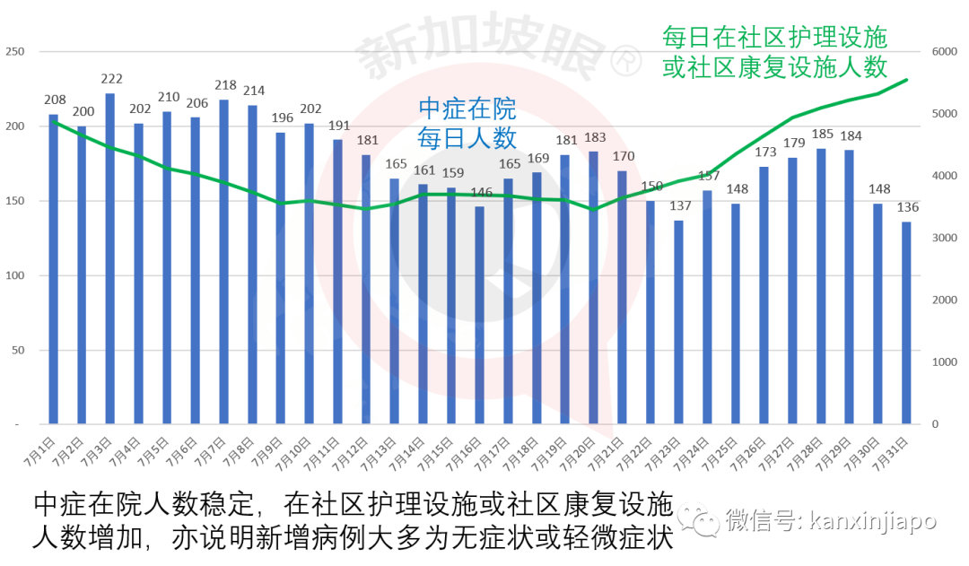 今增XXX社区X|新中两国副总理通话，敲定抗疫最高级别合作，王瑞杰：患难见真情