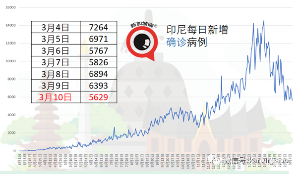 中国驻马使馆提醒在马中国公民参与疫苗接种