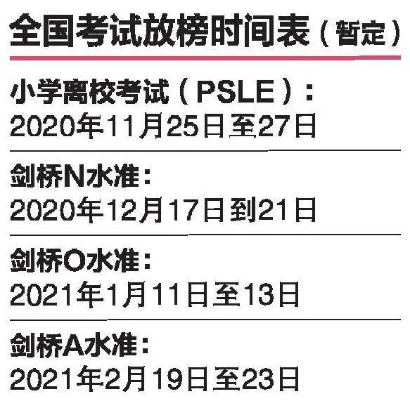 新加坡留学移民！新加坡国家考试（PSLE/N/O/A考试）