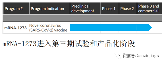 美国出现比辉瑞更有效的疫苗，再次带动全球股市大涨