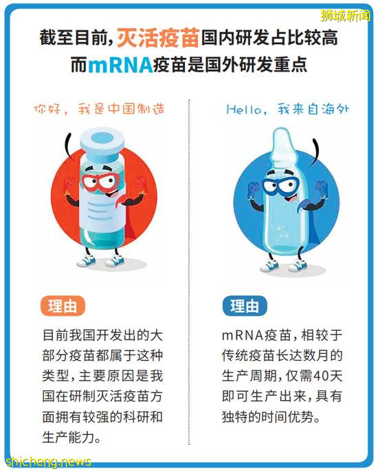 最新进度！科兴疫苗对变异病毒也有效！在新加坡持续抢手