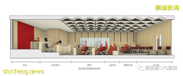 新加坡最高的政府办公大楼，暨新国家法院大楼项目 / CPG 