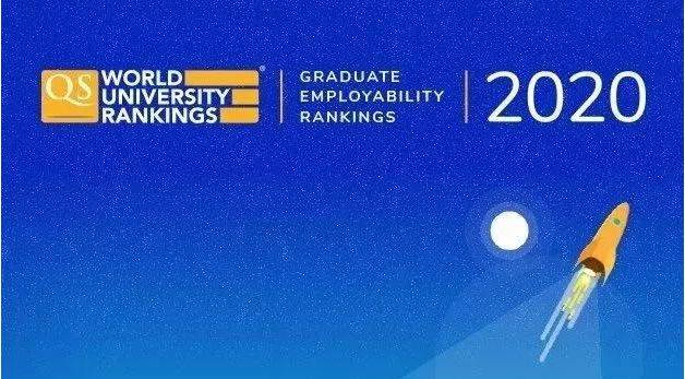 QS发布2020世界大学毕业生就业力排名,国大排名上升9位