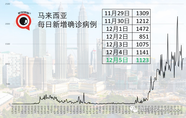 今增 5 | 金融业大骗局！私吞约12万新币，顾客却毫不知情