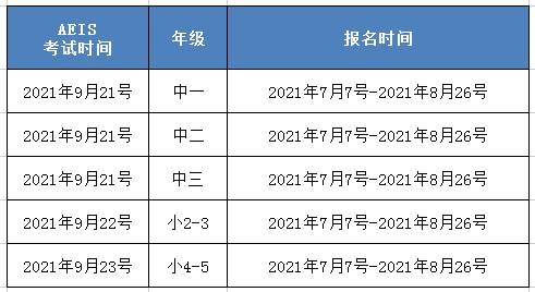 2021新加坡政府中小学入学考试AEIS，开始报名啦