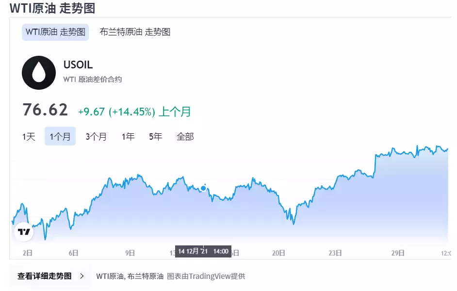 今天起，新加坡這兩項新措施影響每一個人