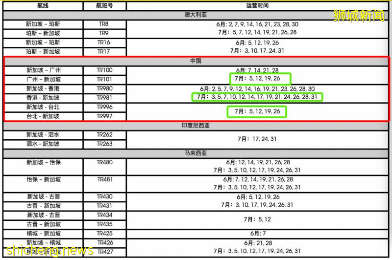 中國這4個城市能在新加坡轉機了！盤點7月、8月航班機票信息!