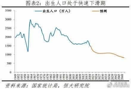 中国专家建议尽快开放三胎！网友：学新加坡发钱