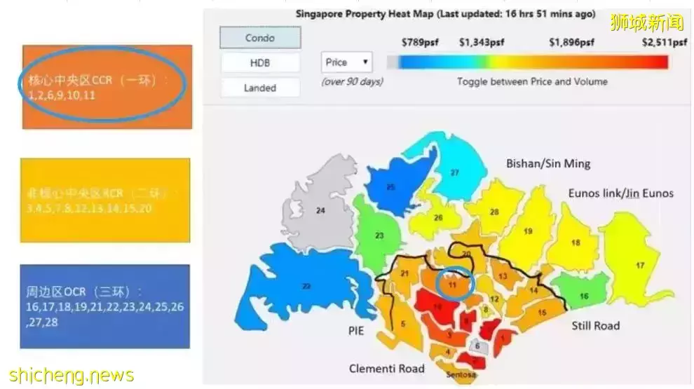 新加坡 35 Gilstead【D11区 黄金地段 稀有永久地契 完善配套的市中心度假豪宅】