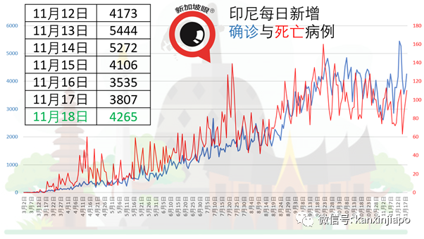 辉瑞：候选疫苗有效率为95％，无严重安全隐患