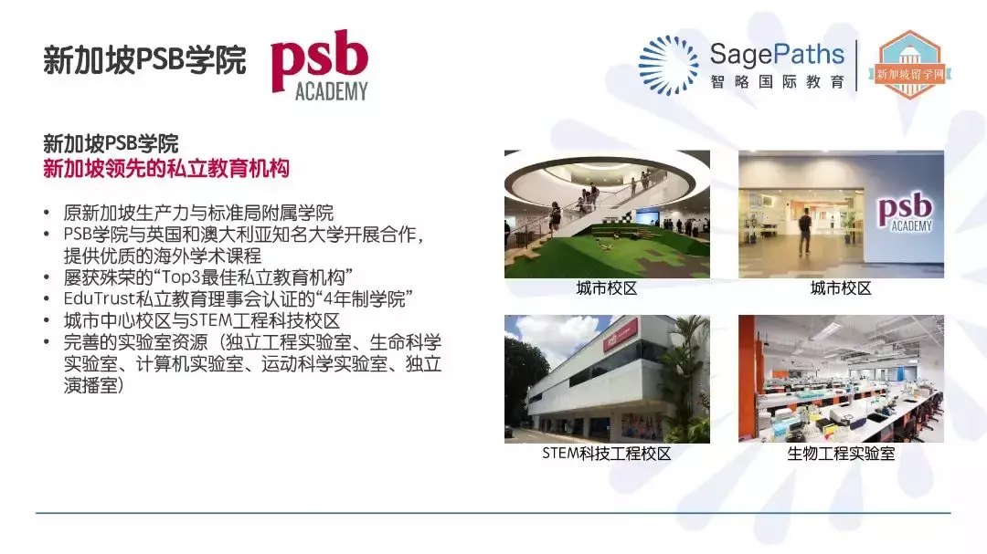 O level申请新加坡三大私立院校之一：PSB学院