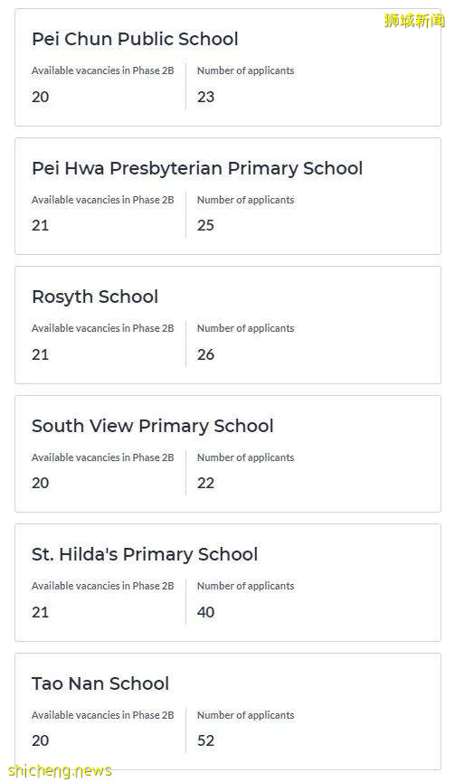 新加坡小一2B报名首日，19所小学超额！考虑疫情影响，将为学生减负