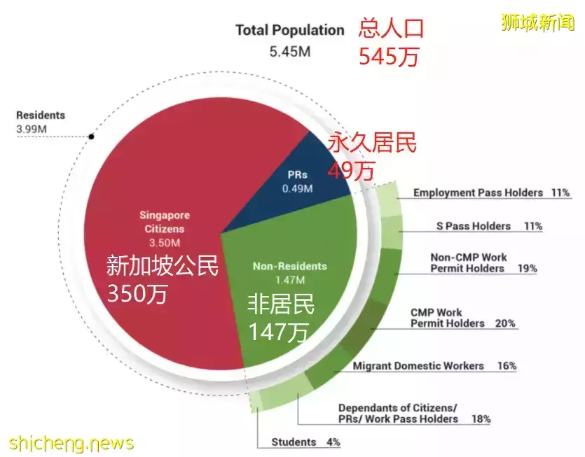 新加坡總統去中國後，有好消息：准備逐步開放雙邊旅行！他們已經決定回國了