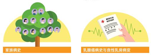 中国贵上天还约不到的HPV，新加坡竟然免费打，女性还能免费体检