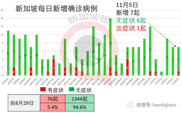 日媒：马中疫苗有交换条件；中国使馆：企图移花接木，用心叵测