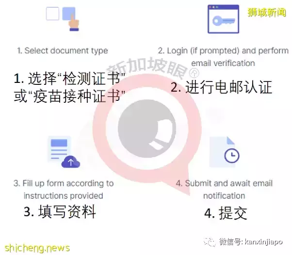 在新加坡接种的冠病疫苗，接种证书怎么弄呢？附详细攻略