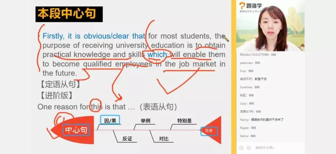 您已关注公众号满1年，诚邀您领取全套雅思学习礼包！