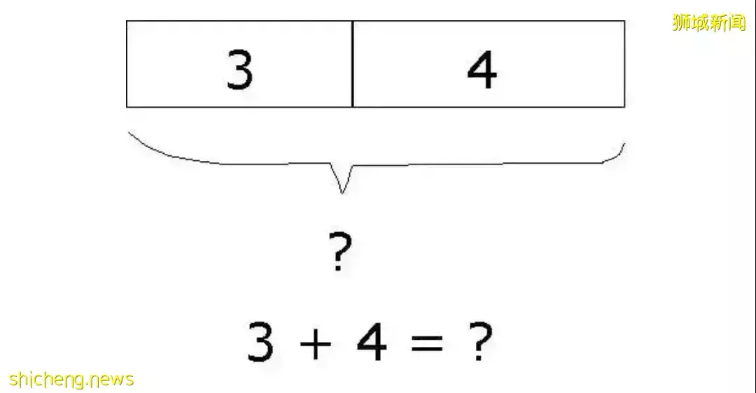 太难了！新加坡数学题不仅难哭小学生，这个好莱坞巨星也头疼