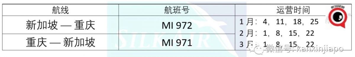 史上最全！新加坡直飞中国10省市隔离政策，春节航班全攻略