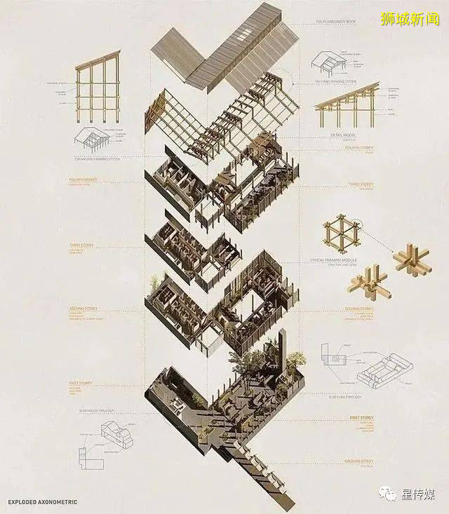 亚洲第一的新加坡国立大学建筑系毕设展，看完瑟瑟发抖