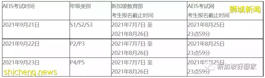 全干货！新加坡中小学国际学生入学考试详解