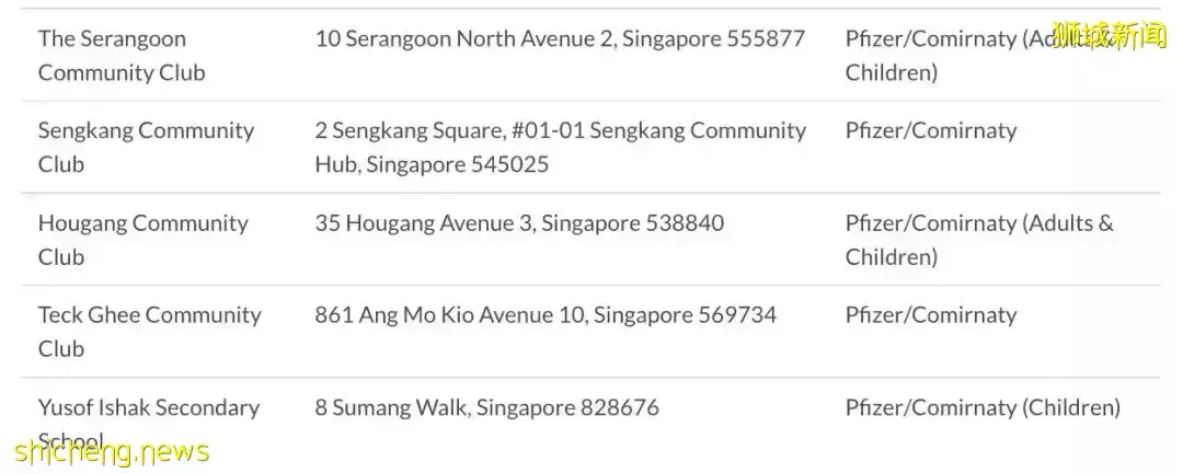 新加坡一波疫苗新政来了：儿童打一针也算完成接种