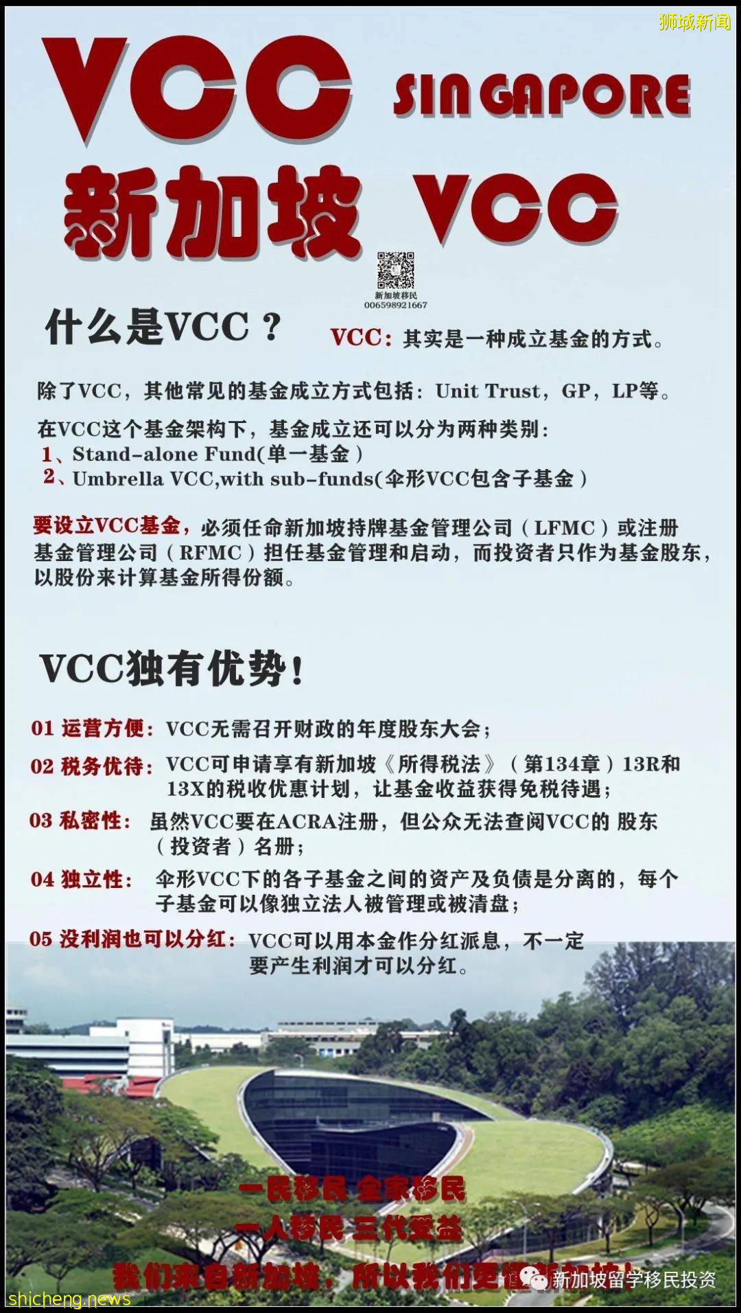 【资产配置资讯】新加坡可变资本公司VCC框架