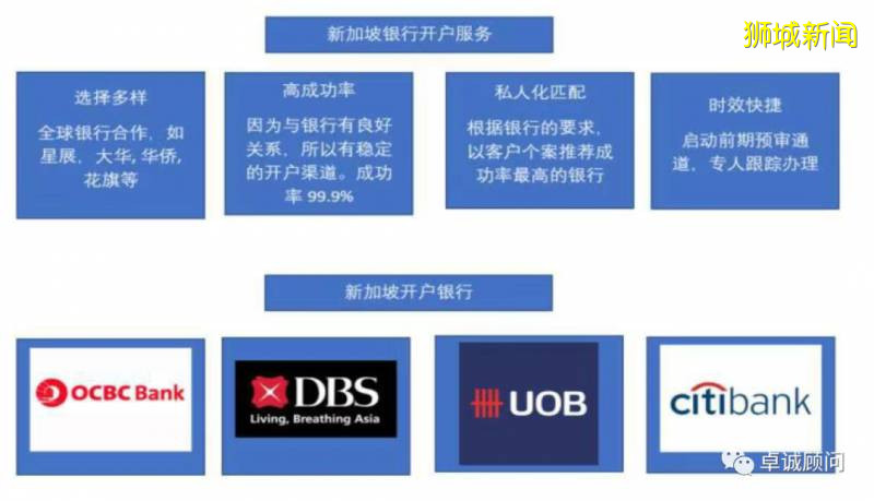 新加坡成为国内投资移民首选原因