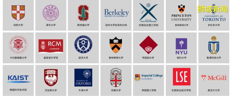 备受世界顶尖大学青睐的国际学校