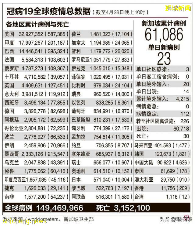 美國接種者無須戴口罩 新加坡專家怎麽說