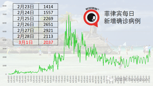 菲律宾总统：“我要到北京，亲自向中国最高领导人致谢”