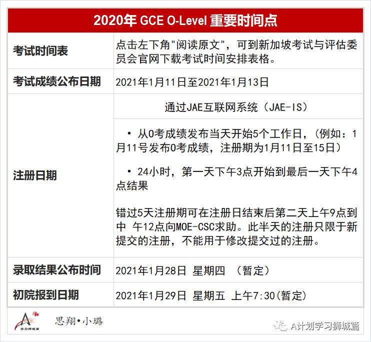 2020年新加坡剑桥GCE O Level重要时间点