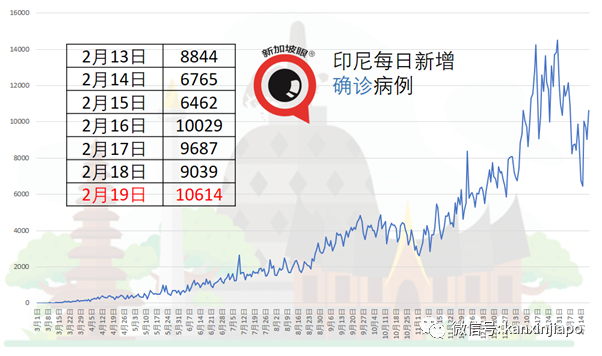 北京居民陆续接到接种通知；科兴疫苗送抵香港