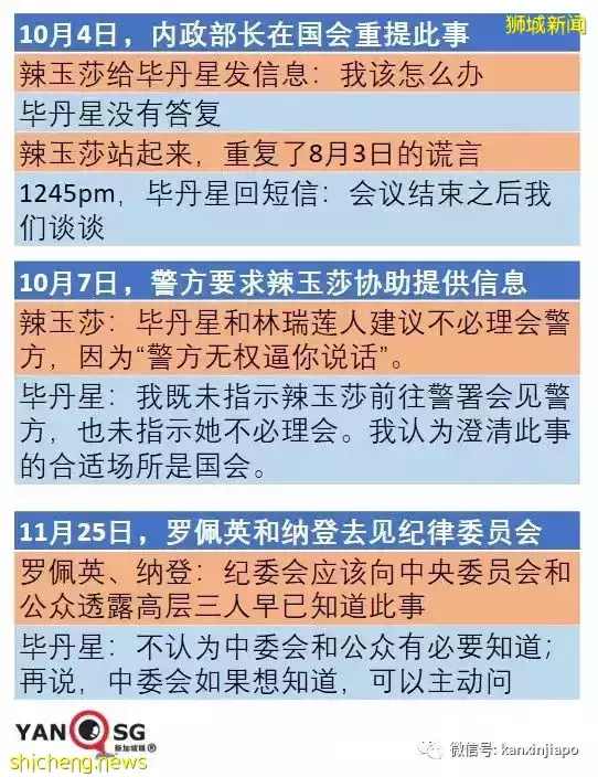 新加坡反对党领袖：议员撒谎可能是因为有精神疾病