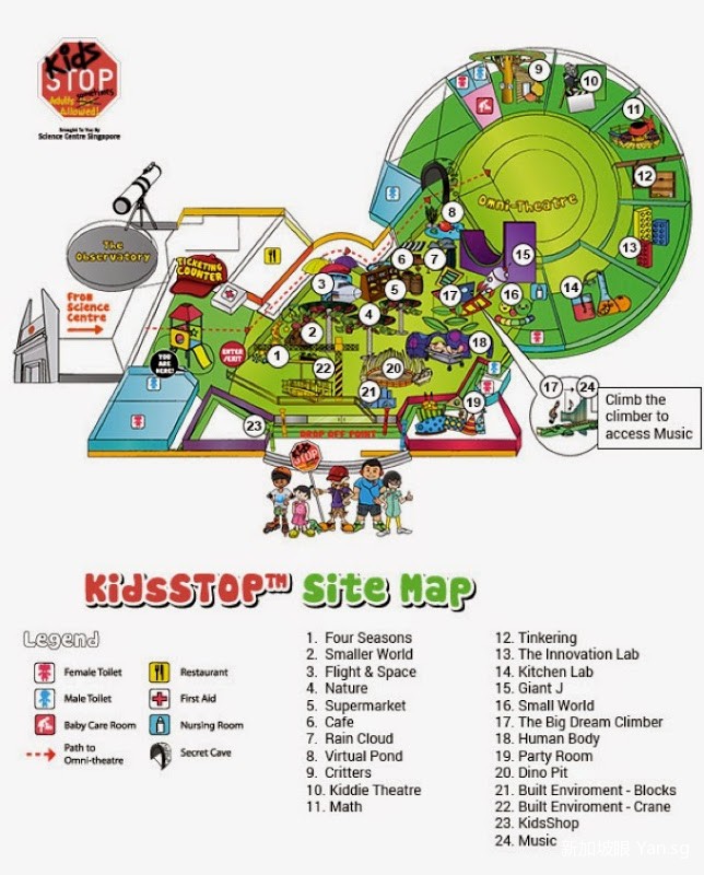 kidsSTOP-Sitemap