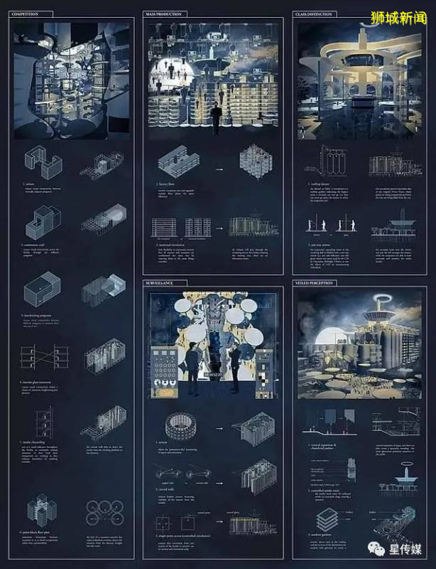 亚洲第一的新加坡国立大学建筑系毕设展，看完瑟瑟发抖