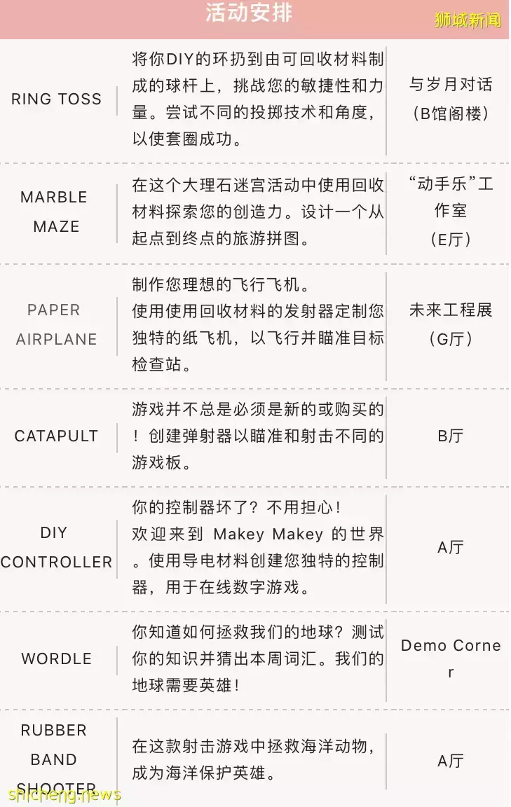 免费！新加坡科学中心邀你来玩7大新活动，射击、弹弓、组装电路