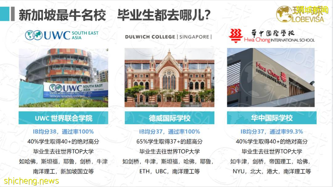 如何安全度过中考独木桥？新加坡中小学助您成就名校梦想