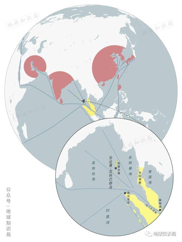 杀死新加坡？这条运河能做到吗