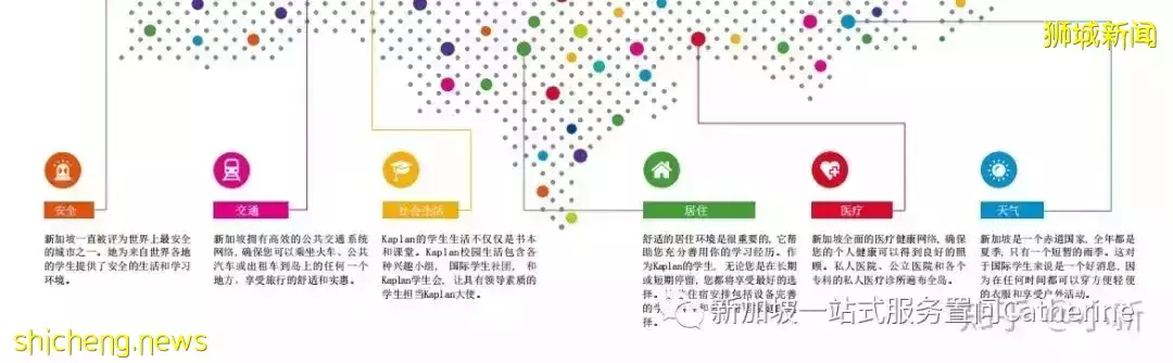 新加坡的Edu trust到底是什么？留学新加坡的学历如何认证