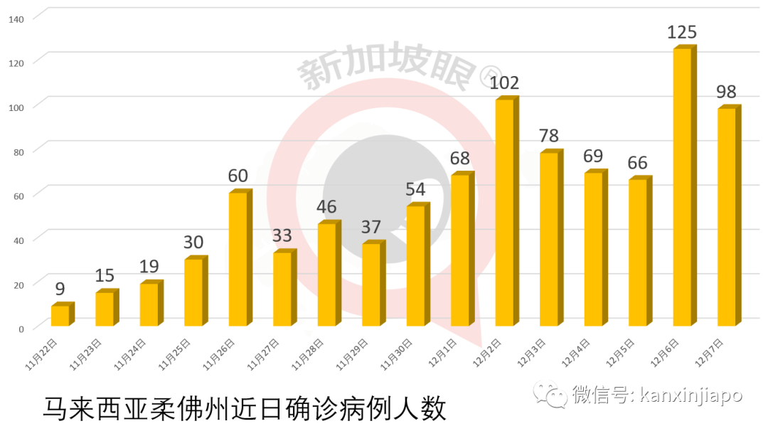 ​首批120万剂中国疫苗抵达印度尼西亚