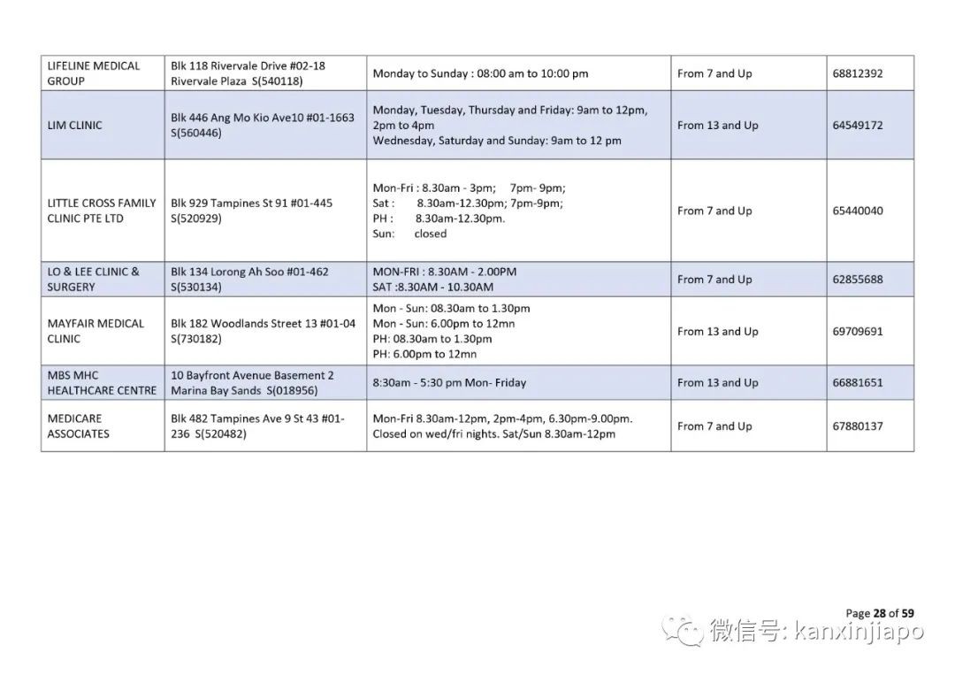 新加坡进入中国注意最新规定，否则将无法登机