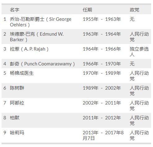 陈川仁降职减薪又掉队 留下一堆谜团