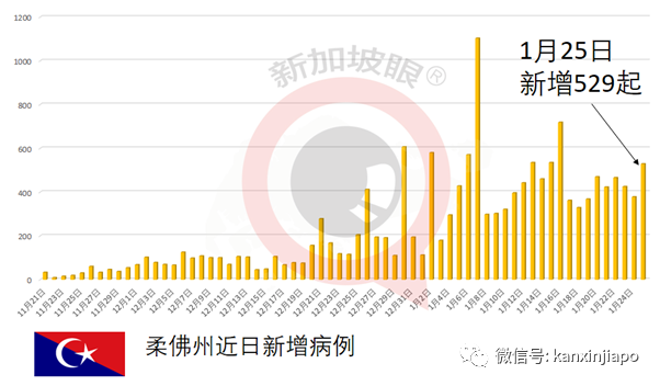 今增14 | 新冠疫情或持续4至5年，新加坡要百分百居家办公是不可能的